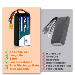 UFO POWER FPV 드론 배터리 12S 25C 44.2V 26000mAh 1154.4Wh 반고체형 500 사이클 18인치 FPV 드론용 - Product Image 5