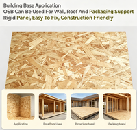 Panneau OSB (Oriented Strand Board) 4x8 pieds, qualité OSB3, colle PMDI, zéro formaldéhyde, pour ossature légère de maison, revêtement mural et de toiture.