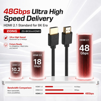 Câble HDMI 2.1 ultra fin 8K 48 Gbps 4K 120 Hz haute vitesse OEM