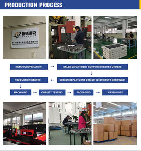 <span class=keywords><strong>Film</strong></span> alimentaire jetable <span class=keywords><strong>à</strong></span> glissière, qualité alimentaire, anti-poussière, transparent, pour la cuisine, <span class=keywords><strong>film</strong></span> plastique pour repas, vente en gros - Product Image 6