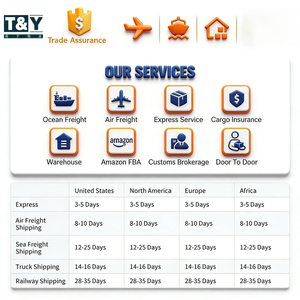 Agent d'expédition rapide et économique Chine vers Tanzanie Dar Es Salaam <span class=keywords><strong>Dodoma</strong></span> Arusha Mwanza Zanzibar Air 20 40HQ FCL LCL+Express Logistique maritime - Product Image 3