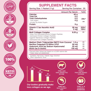 OEM idrolizzato collagene peptidi polvere Multi-collagene di tipo I II III V <span class=keywords><strong>X</strong></span> acido ialuronico biotina vitamina C integratori a base di erbe per - Product Image 6