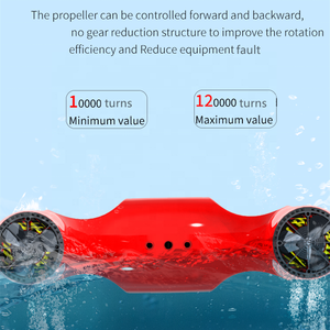 Doppio lato di guida attrezzatura di soccorso telecomando + SOS batteria salvavita boa - Product Image 6