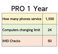Licence PRO Chimera Tool 1 An, Chimera Tool Essentiel Professionnel pour Outil de Réparation de Smartphones Android
