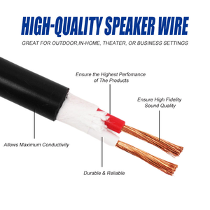 Câble de microphone de haute qualité personnalisé en usine, 24AWG, gaine en PVC noir, câble de haut-parleur, XLR, microphone, fil de cuivre pur, rouleau de 100 m - Product Image 4