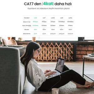 Кабель Ethernet UGREEN Cat <span class=keywords><strong>8</strong></span>, высокоскоростной, 40 Гбит/с, 2000 МГц, Cat8 RJ45, плоский, экранированный, для внутренней сети LAN - Product Image 3