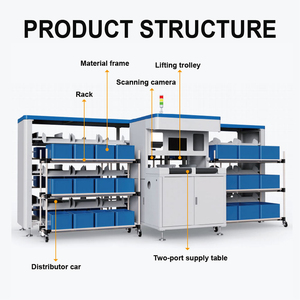 Tự động mục nhỏ thương mại điện tử bưu kiện 3D phân loại máy với băng tải cho hậu cần lưu trữ kho sử dụng - Product Image 3