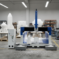 Machine de découpe CNC rotative à 4 axes pour la fabrication de figurines en mousse personnalisées à bas prix en Chine