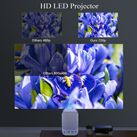 Mini projecteur de poche pour téléphone portable, disponible en OEM/ODM, TV portable, projecteur WiFi LED LCD, jeux vidéo, Android 9, 3D intégré