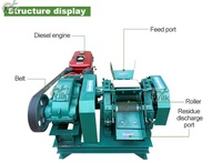 Commerciële Twee-Hand Suikerrietsap Extractor Crusher Machine Met Motor Motor Voor Fruitverwerking