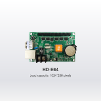 Controlador de pantalla de cross, controlador de pantalla de HD-E62 de HD-E63, HD-E64