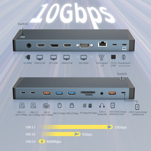 18 Trong 1 Thunderbolt 4 USB Loại C Hub Kép HD + DisplayPort + VGA USB 3.1 10Gbps Docking Station USB Hub - Product Image 2