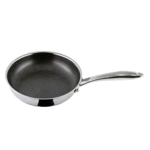 Hot Sell Ready To Ship Oven Safe 24cm Non Stick Fry Pan On Line Shopping