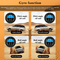 Nuevo Velocímetro GPS OBD2 XS HUD con Reloj, Panel de Instrumentos Digital para Automóvil, Pantalla Multifunción