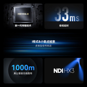 Mammo Legend C2 ชุดส่งสัญญาณภาพไร้สาย ระยะ 1000 ม. ความหน่วงต่ำ อุปกรณ์ถ่ายทอดสด - Product Image 1