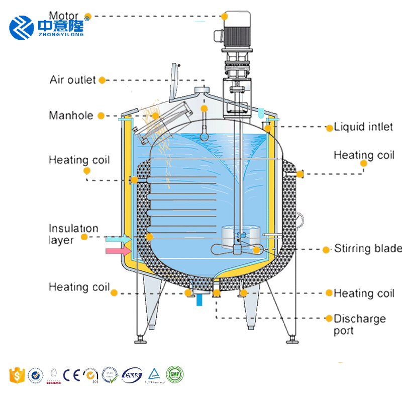 300 5000L Liquid Soap High Shear