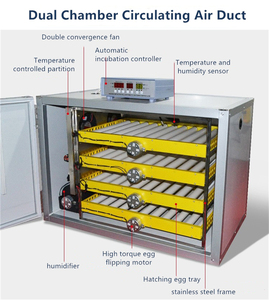 Hoàn toàn tự động hộ gia đình gà lồng ấp chim bồ câu nhỏ lồng ấp vịt ngỗng thông minh lồng ấp quy mô lớn Nhà máy 120 trứng - Product Image 6