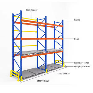 Scaffale per Pallet in acciaio industriale, - Product Image 6