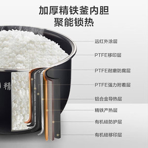 Midea Rice <b>Cooker</b> 4L Smart Ih <b>Multi</b> <b>Function</b> Electric For Home Cooking - Product Image 4