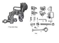 Outils de manipulation API WA-C/T/MP pour colliers de forage et pinces de sécurité pour le secteur pétrolier