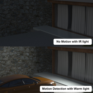 4k PoE IP tự động theo dõi PTZ camera thông minh kép ánh sáng 20x Zoom quang tự động ai con người phát hiện xe IP66 H265 + - Product Image 2