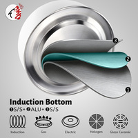Bouilloire siffleuse en acier inoxydable de 2,5 litres, sûre, saine et non toxique, personnalisable avec logo, directement de l'usine