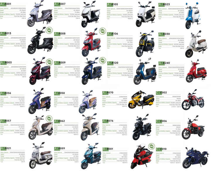 Why an Electric Motorcycle with a Removable Battery Changes Everything