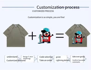 เสื้อยืดโอเวอร์ไซส์ผู้ชาย OEM เนื้อผ้านุ่มใส่สบายทุกวัน ผ้าฝ้าย 100% แขนปกติ - Product Image 2