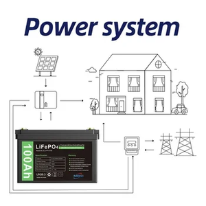 Baterai Penyimpanan Energi Portabel 256Wh <span class=keywords><strong>Lithium</strong></span> Ion IP65 Tahan Air Kompatibel dengan Mobil, Catu Daya Tenaga Surya dengan Inverter Gelombang Sinus Murni - Product Image 4