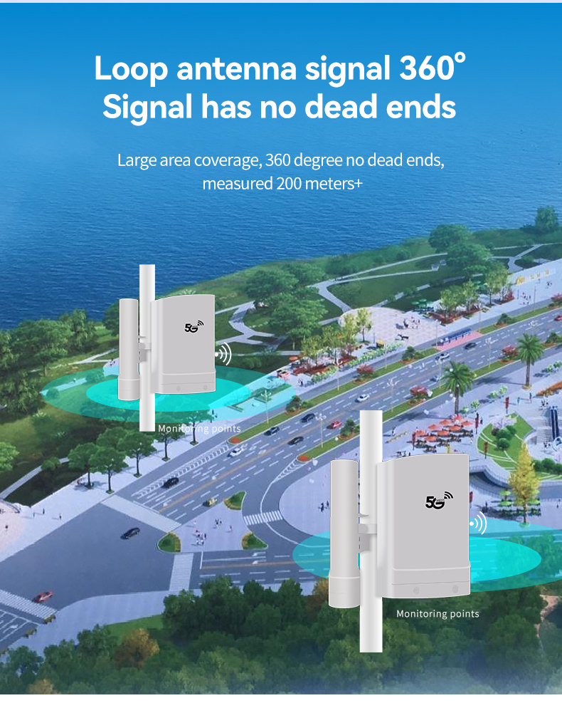 कृषि के लिए सफेद 117Mmx117Mmx180Mm 5G CPE वायरलेस आउटडोर राउटर 10