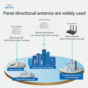 EBYTE TX900-PB-4545 14dBi 868/915MHz High Power Directional Antenna Directional Antenna 868mhz - Product Image 4