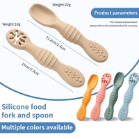 Juego de Cucharas de Silicona de Grado Alimenticio con Diseño Adorable y Patrón Sólido, Seguras para Bebés, Ecológicas, Aptas para Lavavajillas, Utensilios para Niños Pequeños, 6 Piezas