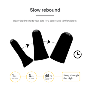 من المصنع ، سدادات أذن سوداء مريحة مضادة للضوضاء ، سدادات أذن من الفوم الصناعي ، سدادات أذن من الفوم الصناعي لإلغاء الضوضاء - Product Image 4