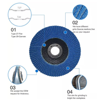 Disques à lamelles en zircone avec support en fibre de verre, disque abrasif de 4 pouces, grain 40/60/80 pour le meulage de métaux lourds, meuleuses pour acier inoxydable