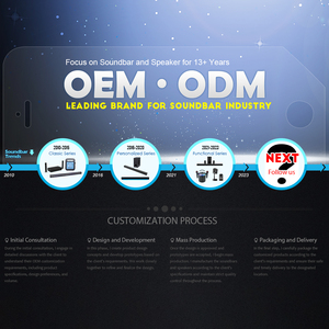 Danh Sách Mới <span class=keywords><strong>2</strong></span>.<span class=keywords><strong>1</strong></span> có thể tháo rời thanh âm thanh với loa siêu trầm không dây Bluetooth TV Soundbar Loa nhà hệ thống âm thanh cho TV rạp hát - Product Image 6