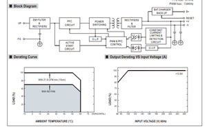MEAN WELL AD-155A 152W 13.8V 10.5A ฟังก์ชั่น UPS เครื่องชาร์จแบตเตอรี่ สวิตชิ่งพาวเวอร์ซัพพลาย AC88‑264VAC 12V เครื่องชาร์จแบตเตอรี่ตะกั่วกรด - Product Image 5