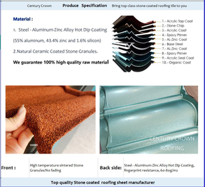 Tuiles de toiture en métal à <span class=keywords><strong>prix</strong></span> de gros de Guangzhou, matériaux de toiture, tôles de toiture en acier revêtues de pierre - Product Image 4