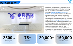 레노버 씽크 패드 L5B20W77474 노트북 마더 보드 L14/L15 - Product Image 5