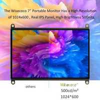 Monitor Portabel 7 Inci IPS 1024*600 Layar Sentuh Kecerahan Tinggi 500 Nits Modul Layar LCD IPS TFT untuk Raspberry Pi Laptop