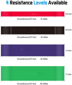 Nuova spedizione veloce per il Fitness all'ingrosso squat logo personalizzato stampato in lattice fasce di resistenza per l'allenamento - Product Image 4