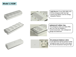 Ip65 không thấm nước LED khẩn cấp Exit dấu hiệu với Ni-Cd Pin sao lưu-Bề mặt gắn lửa an toàn ánh sáng cho nhà kho - Product Image 5