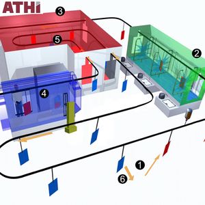 طلاء بالمسحوق باستخدام الماكينة من من من من - Product Image 2