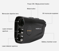 Télémètre laser de golf premium 750 yards, rechargeable USB Type-C, avec fonction Flag-Lock, vibration et compensation de pente