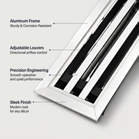 Diffuseur d'air conditionné réglable de conception moderne, type griffe, avec fente pour câbles en aluminium et plastique pour systèmes CVC.