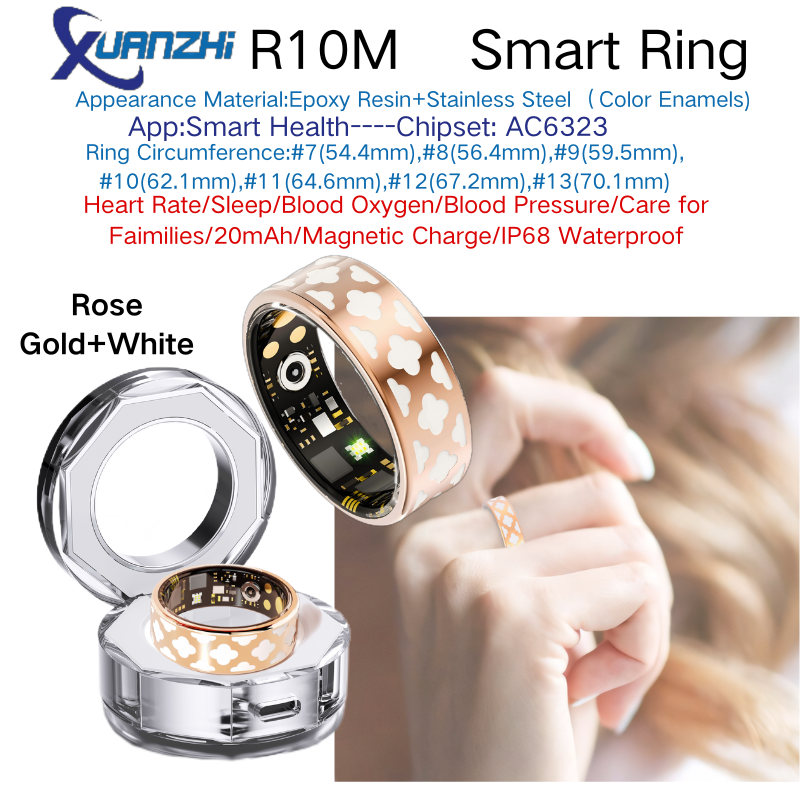 Rose Dieu Xuanzhi-R10M-santé-sommeil-fitness-bague