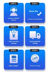 Chinese productinspectieagent voor etiket-/verpakkingsinspectie, kwaliteitscontrole en fabrieksinspectiediensten - Product Image 3