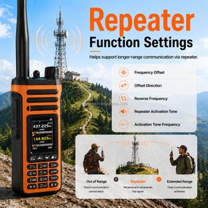 <span class=keywords><strong>Radio</strong></span> Ricetrasmittente SW-9 Dual Band 10W ad Alta Potenza con Ricevitore Full Band SI4732, Programmazione Wireless e Allarme Man Down - Product Image 5