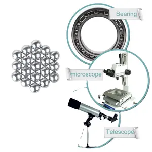 Cina Sfere per Cuscinetti Sfere In Acciaio Inox o Palle di Acciaio Al Cromo