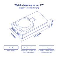Chargeur rapide GaN PD 67W 2 USB-C USB-A+USB-C Garantie 3 ans CE GS KC UKCA pour CUL ETL FCC SAA PSE CCC EAC CB BIS PSB