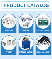 Vanne à boisseau sphérique hydraulique haute pression BKH/KHB G1/4 certifiée ISO 9001 avec joint FKM, garantie 1 an, support OEM personnalisé